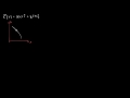 Lec 186 - Constructing a unit normal vector to a curve