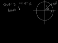 Lec 30 - Inverse Trig Functions: Arctan