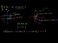 Lec 190 - Surface Integral Example Part 2 - Calculating the Surface Differential