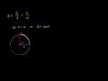 Lec 33 - Tau versus Pi