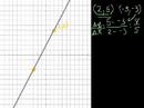 Lec 14 - Algebra: Slope 2