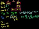 Lec 6 - Present Value 4 (and discounted cash flow)