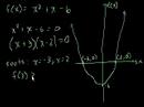 Lec 46 - Quadratic Inequalities (Visual Explanation)
