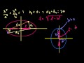 Lec 66 - Foci of a Hyperbola