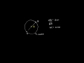 Lec 4 - Language and Notation of the Circle