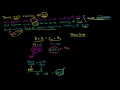 Lec 96 - Put-Call Parity Arbitrage II