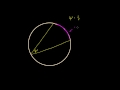 Lec 79 - Inscribed and Central Angles