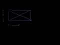 Lec 82 - Area of Diagonal Generated Triangles of Rectangle are Equal