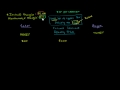 Lec 103 - Futures Margin Mechanics