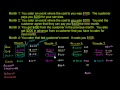 Lec 119 - Comparing Accrual and Cash Accounting