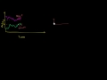 Lec 152 - Hedge Fund Strategies - Long Short  1