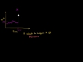 Lec 154 -  Hedge Fund Strategies - Merger Arbitrage 1