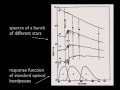 lec 7-Astronomy 7B