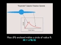 lec 3-Astronomy 7B