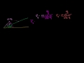 Lec 31 - Projectile on an Incline