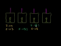 Lec 40 - Normal Force in an Elevator