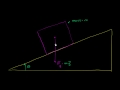 Lec 41 - IInclined Plane Force Componentsnclined Plane Force Components