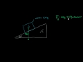 Lec 42 - Ice Accelerating Down an Incline