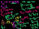 Lec 56 - 2-dimensional momentum problem (part 2)