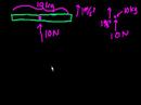 Lec 64 - Center of Mass