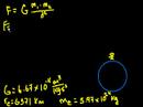 Lec 83 - Introduction to Newton's Law of Gravitation