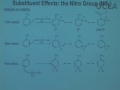 Lec 15- Organic Reactions and Pharmaceuticals, Chemistry 14D, UCLA