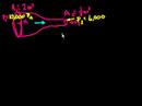 Lec 102 - Fluids (part 12)