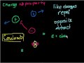 Lec 108 - Electrostatics (part 1): Introduction to Charge and Coulomb's Law