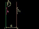 Lec 129 - Magnetism 7