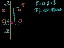 Lec 134 - Magnetism 12: Induced Current in a Wire