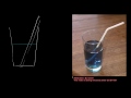 Lec 148 - Refraction in Water