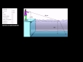 Lec 150 - Snell's Law Example 2