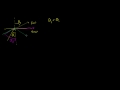 Lec 151 - Total Internal Reflection