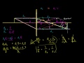 Lec 160 - Object Image Height and Distance Relationship