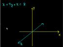 Lec 10 -  3- variable linear equations (part 1)