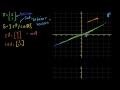 Lec 8 - MIT 18.06 Linear Algebra, Spring 2005