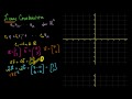 Lec 15 - Linear Combinations and Span