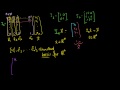 Lec 49 - Linear Transformations as Matrix Vector Products