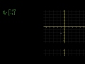 Lec 50 - Image of a subset under a transformation