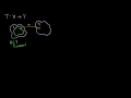 Lec 52 - Preimage of a set