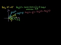 Lec 57 - Linear Transformation Examples: Rotations in R2