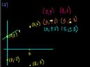 Lec - 14 SAT Prep: Test 1 Section 6 Part 6