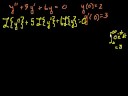 Lec 32 - Laplace Transform to solve an equation