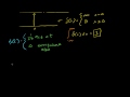 Lec 41 - Dirac Delta Function