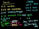 Lec 39 - Bailout 3: Book value vs. market value