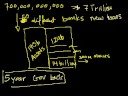 Lec 39 - Bailout 3: Book value vs. market value