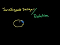 Lec 3 - Intelligent Design and Evolution