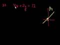 Lec 4 - CA Algebra I: Graphing Inequalities