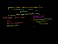 Lec 51 - Role of Phagocytes in Innate or Nonspecific Immunity