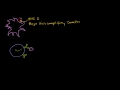 Lec 56 - Cytotoxic T Cells